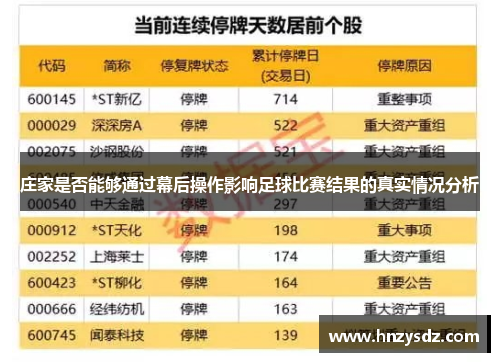 庄家是否能够通过幕后操作影响足球比赛结果的真实情况分析